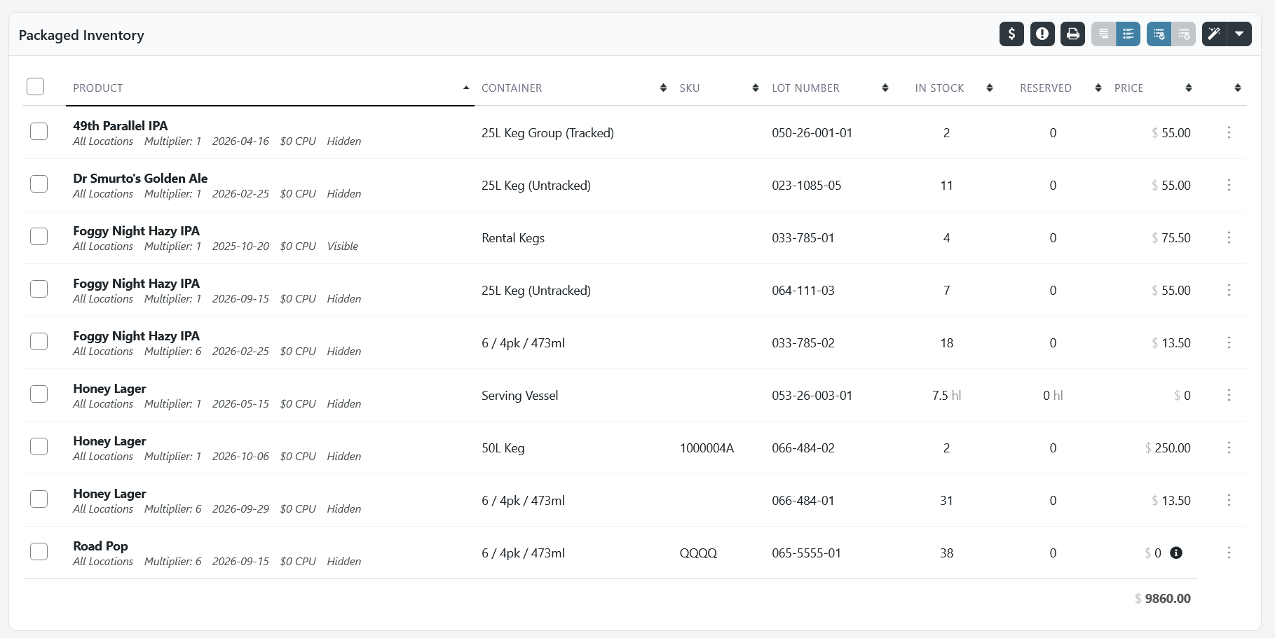 detailed stock view
